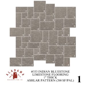 INDIAN BLUESTONE PRODUCTS