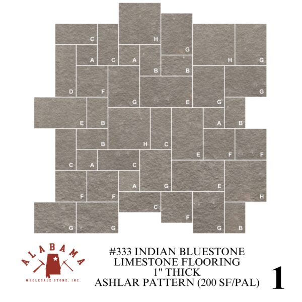 INDIAN BLUESTONE PRODUCTS