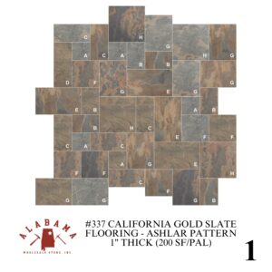 CALIFORNIA GOLD PRODUCTS