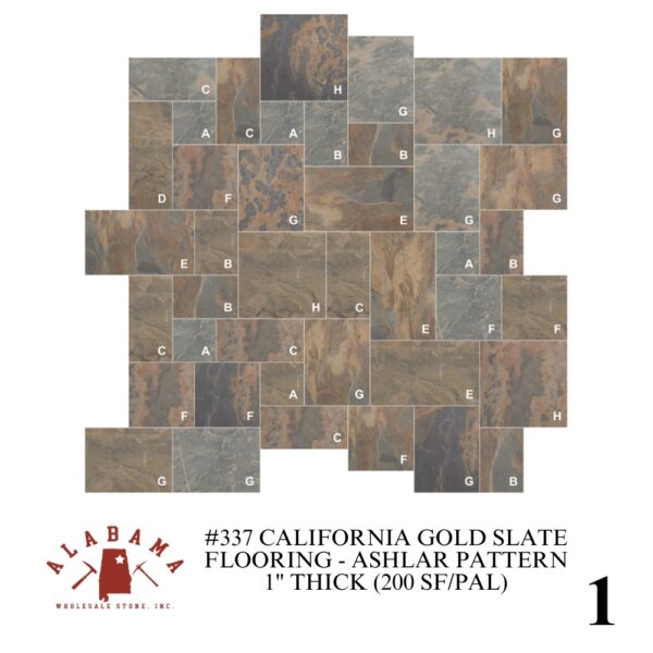 CALIFORNIA GOLD PRODUCTS
